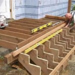 Building A Patio: The Step-By-Step Guide