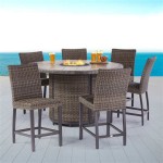 Create The Perfect Outdoor Dining Experience With A High Patio Dining Table