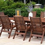 Discover The Timeless Appeal Of Jensen Jarrah Patio Furniture
