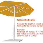 Standard Patio Umbrella Pole Size Chart