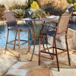 The Perfect Patio Furniture Counter Height Table Sets