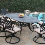 The Solution To Outdoor Furniture - Cast Aluminum Patio Sets