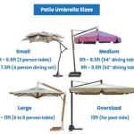What Size Patio Umbrella For 4 Person Table